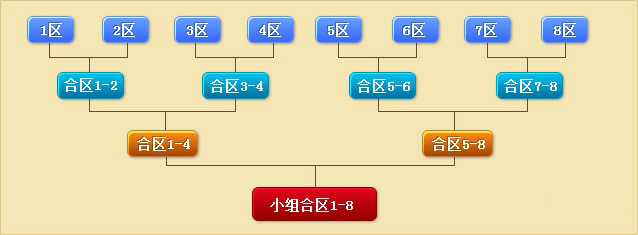 ��ʢ����